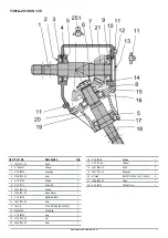 Preview for 44 page of Major MJ45-240 Operator'S Manual And Parts List