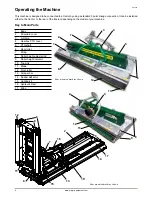 Предварительный просмотр 10 страницы Major MJ70-240FM Operators Manual & Parts Lists