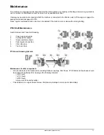 Предварительный просмотр 15 страницы Major MJ70-240FM Operators Manual & Parts Lists