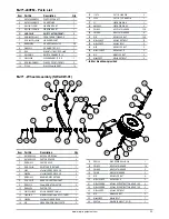 Предварительный просмотр 29 страницы Major MJ70-240FM Operators Manual & Parts Lists