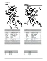 Предварительный просмотр 44 страницы Major MJ70-240FM Operators Manual & Parts Lists