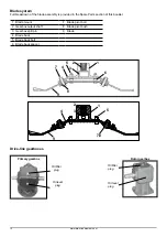 Preview for 16 page of Major SWIFT MJ71-190FM Operator'S Manual & Parts List