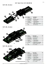 Preview for 38 page of Major SWIFT MJ71-190FM Operator'S Manual & Parts List