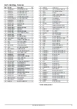 Preview for 45 page of Major SWIFT MJ71-190FM Operator'S Manual & Parts List