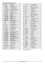 Preview for 48 page of Major SWIFT MJ71-190FM Operator'S Manual & Parts List