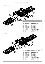 Preview for 55 page of Major SWIFT MJ71-190FM Operator'S Manual & Parts List