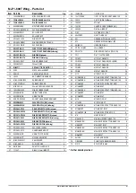 Preview for 65 page of Major SWIFT MJ71-190FM Operator'S Manual & Parts List