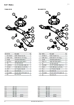 Preview for 66 page of Major SWIFT MJ71-190FM Operator'S Manual & Parts List