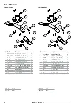 Preview for 68 page of Major SWIFT MJ71-190FM Operator'S Manual & Parts List