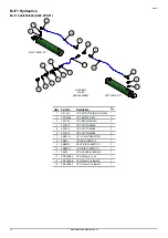 Preview for 74 page of Major SWIFT MJ71-190FM Operator'S Manual & Parts List