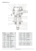 Preview for 83 page of Major SWIFT MJ71-190FM Operator'S Manual & Parts List