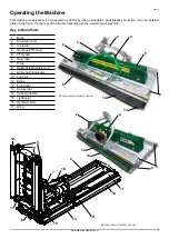 Preview for 11 page of Major Swift S2 MJ70-240FM Operator'S Manual & Parts List