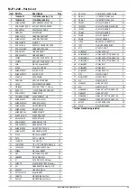 Preview for 29 page of Major Swift S2 MJ70-240FM Operator'S Manual & Parts List