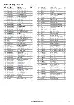 Preview for 41 page of Major Swift S2 MJ70-240FM Operator'S Manual & Parts List