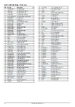 Preview for 44 page of Major Swift S2 MJ70-240FM Operator'S Manual & Parts List