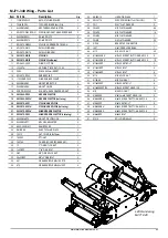 Preview for 47 page of Major Swift S2 MJ70-240FM Operator'S Manual & Parts List