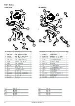 Preview for 48 page of Major Swift S2 MJ70-240FM Operator'S Manual & Parts List