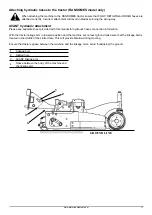 Предварительный просмотр 21 страницы Major SYNERGY MJ62-170 Operator'S Manual And Parts List