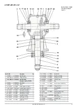 Предварительный просмотр 39 страницы Major SYNERGY MJ62-170 Operator'S Manual And Parts List