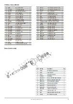 Preview for 23 page of Major TDR Series Operator'S Manual & Parts List