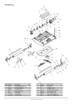 Preview for 24 page of Major TDR Series Operator'S Manual & Parts List