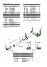 Preview for 25 page of Major TDR Series Operator'S Manual & Parts List