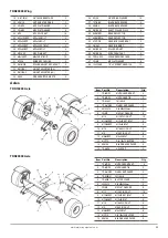 Preview for 27 page of Major TDR Series Operator'S Manual & Parts List