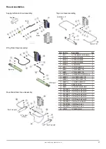 Preview for 31 page of Major TDR Series Operator'S Manual & Parts List