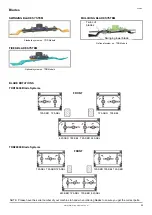 Preview for 33 page of Major TDR Series Operator'S Manual & Parts List