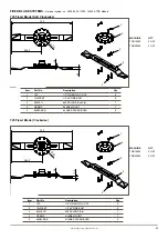 Preview for 37 page of Major TDR Series Operator'S Manual & Parts List