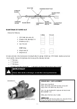 Предварительный просмотр 14 страницы Major TURF MAJOR 1200T Operator'S Manual / Parts Book