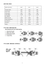 Предварительный просмотр 16 страницы Major TURF MAJOR 1200T Operator'S Manual / Parts Book