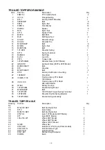 Preview for 19 page of Major TURF MAJOR 1200T Operator'S Manual / Parts Book