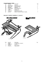 Предварительный просмотр 25 страницы Major TURF MAJOR 1200T Operator'S Manual / Parts Book