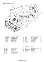 Предварительный просмотр 24 страницы Major Verge Operator'S Manual & Parts List