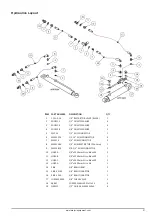 Предварительный просмотр 25 страницы Major Verge Operator'S Manual & Parts List