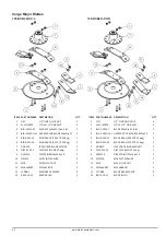 Предварительный просмотр 26 страницы Major Verge Operator'S Manual & Parts List