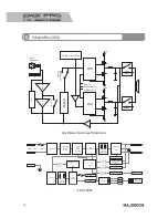 Предварительный просмотр 10 страницы Majorcom: digiPRO 1200 Operating Manual