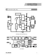 Предварительный просмотр 11 страницы Majorcom: digiPRO 1200 Operating Manual