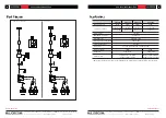 Предварительный просмотр 7 страницы Majorcom: DPS-240S User Manual