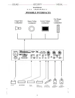 Предварительный просмотр 8 страницы Majorcom: MX-3120MM User Manual