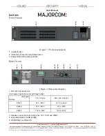 Предварительный просмотр 6 страницы Majorcom: PA120 User Manual