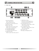 Предварительный просмотр 6 страницы Majorcom: PX-4120 Operation Manual