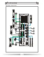 Предварительный просмотр 10 страницы Majorcom: PX-4120 Operation Manual