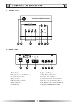 Preview for 6 page of Majorcom: RM-4012 Operation Manual