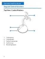 Preview for 4 page of MAJORITY A10-CAR-BLK Instruction Manual