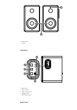 Preview for 2 page of MAJORITY D40 Manual