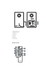 Preview for 3 page of MAJORITY D40 Manual