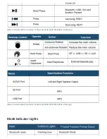 Preview for 4 page of MAJORITY DX20 Manual