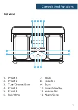 Предварительный просмотр 3 страницы MAJORITY GIRTON GIR-DAB-OAK-2 Instruction Manual